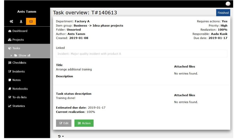 task status overview